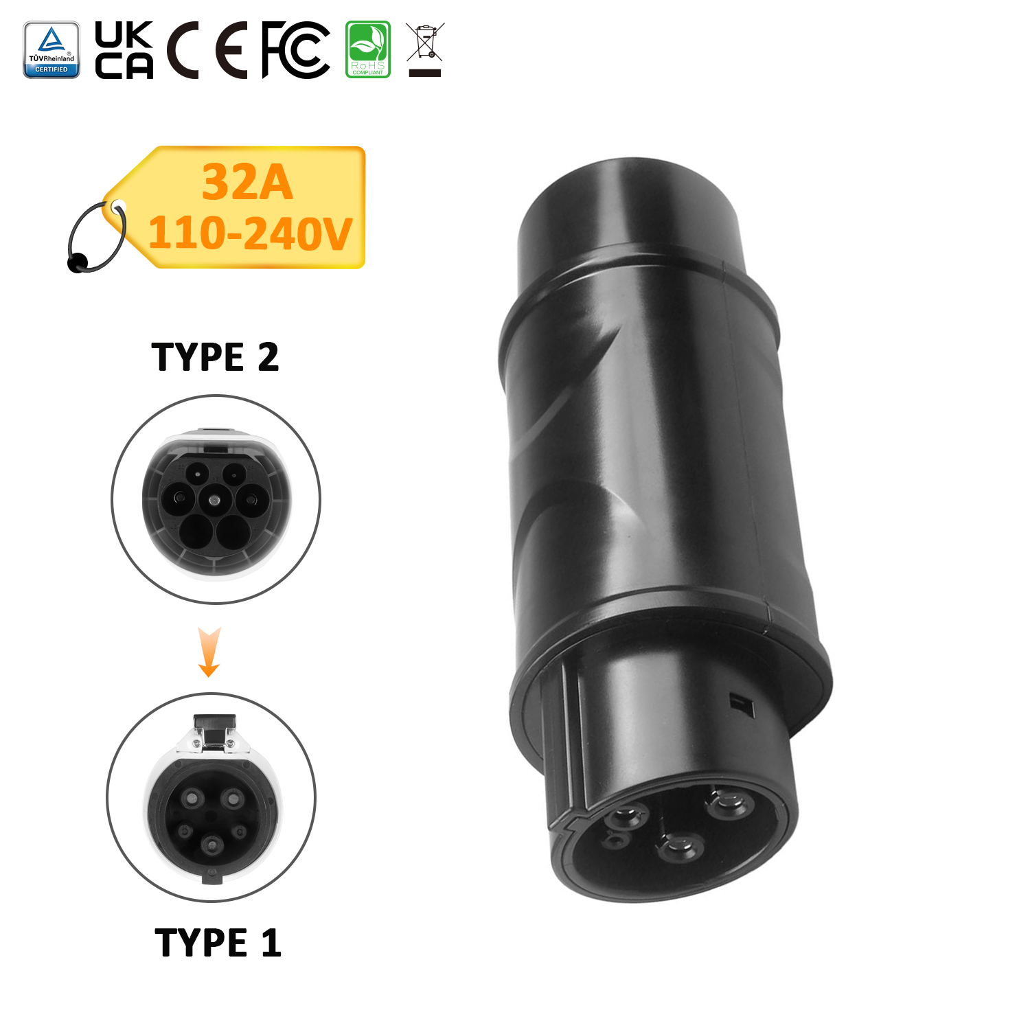 250A Type 2 to Type 1 EV Charger Adapter