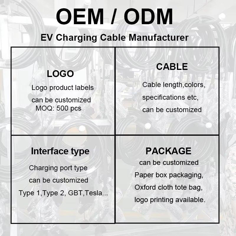 European Standard 3.5KW Portable EV Charger Type 2